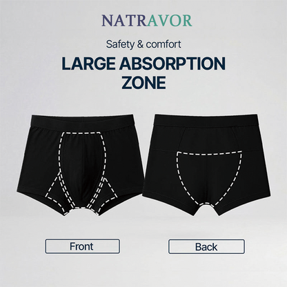 Confidence You Can Wear – Discreet Men’s Incontinence Boxer Briefs