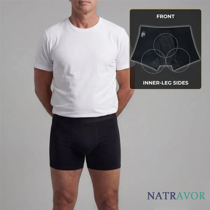 Confidence You Can Wear – Discreet Men’s Incontinence Boxer Briefs