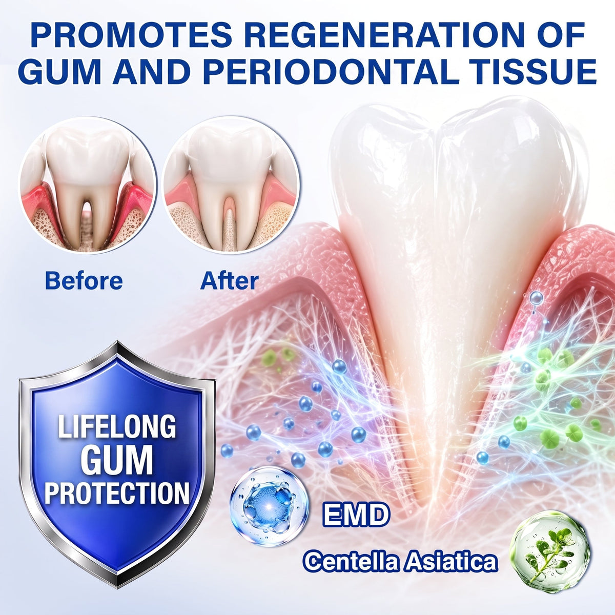 🇬🇧NATRAVOR® 🦷GumRevive periodontal repair gel🌲