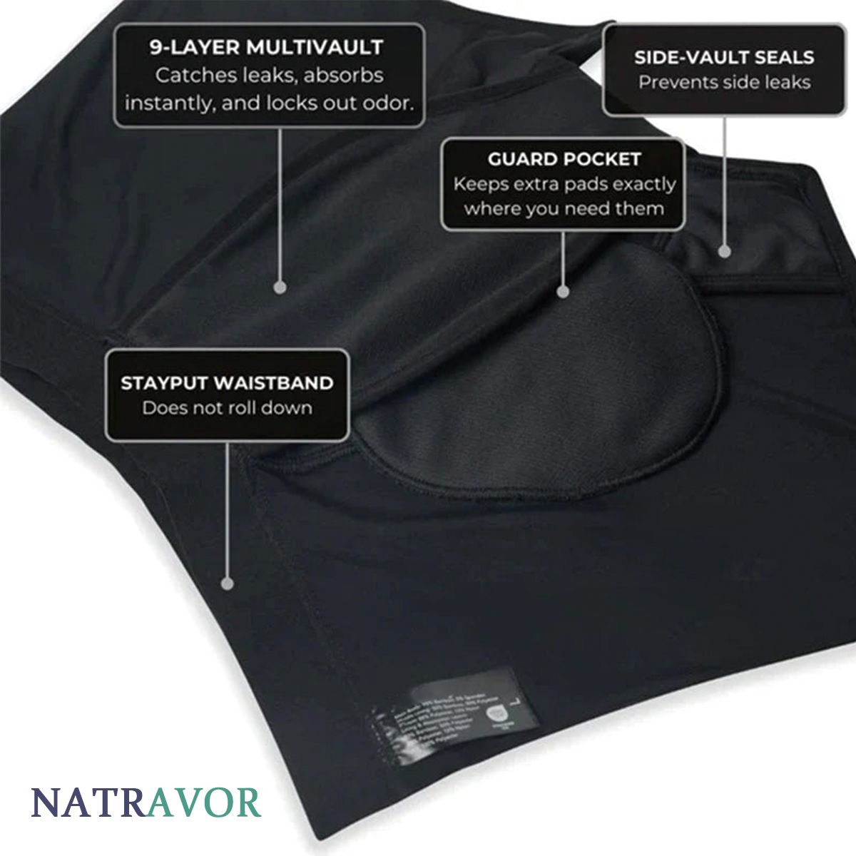 Confidence You Can Wear – Discreet Men’s Incontinence Boxer Briefs