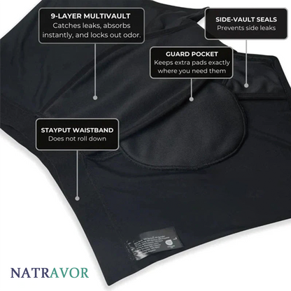 Confidence You Can Wear – Discreet Men’s Incontinence Boxer Briefs