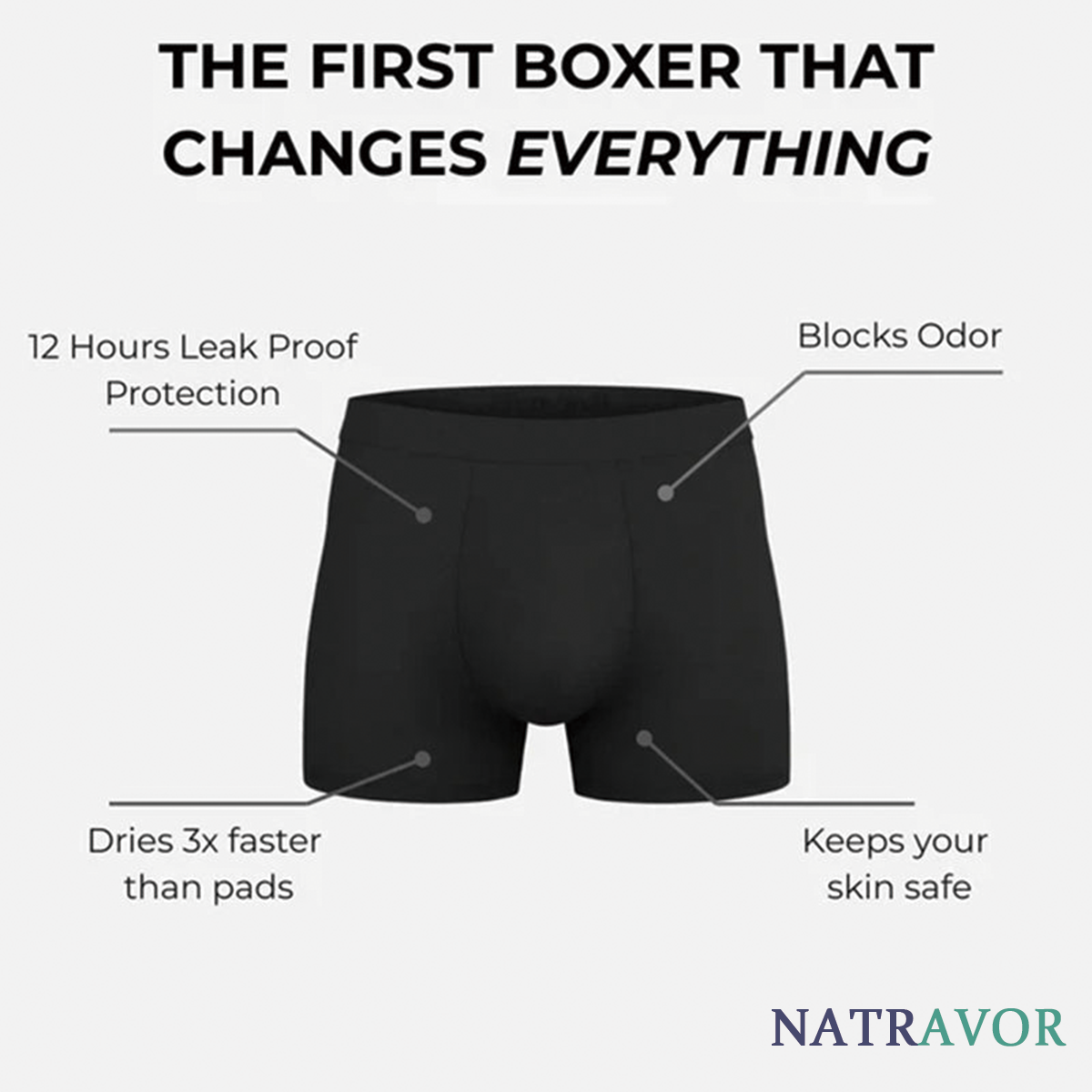 Confidence You Can Wear – Discreet Men’s Incontinence Boxer Briefs