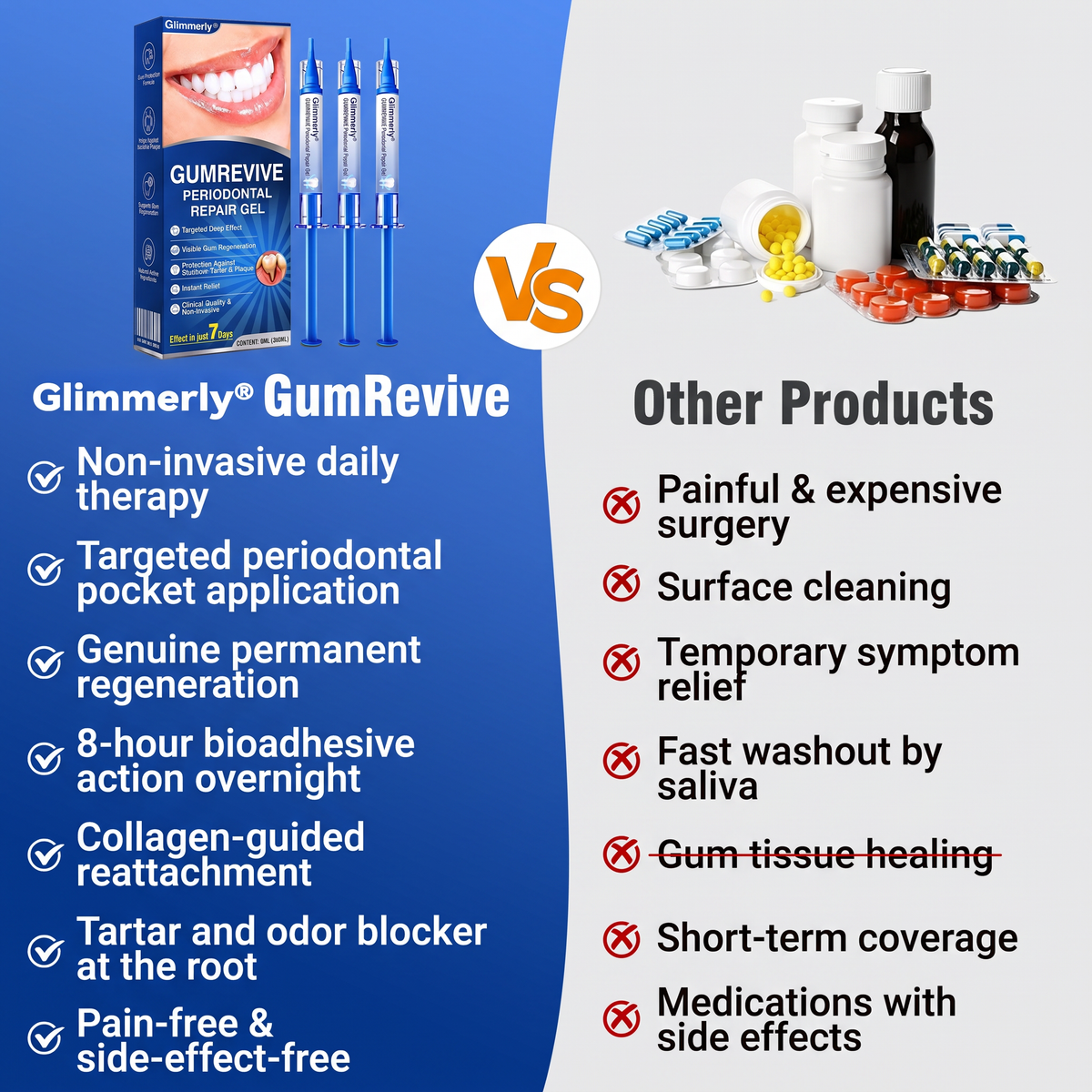 🇬🇧NATRAVOR® 🦷GumRevive periodontal repair gel🌲