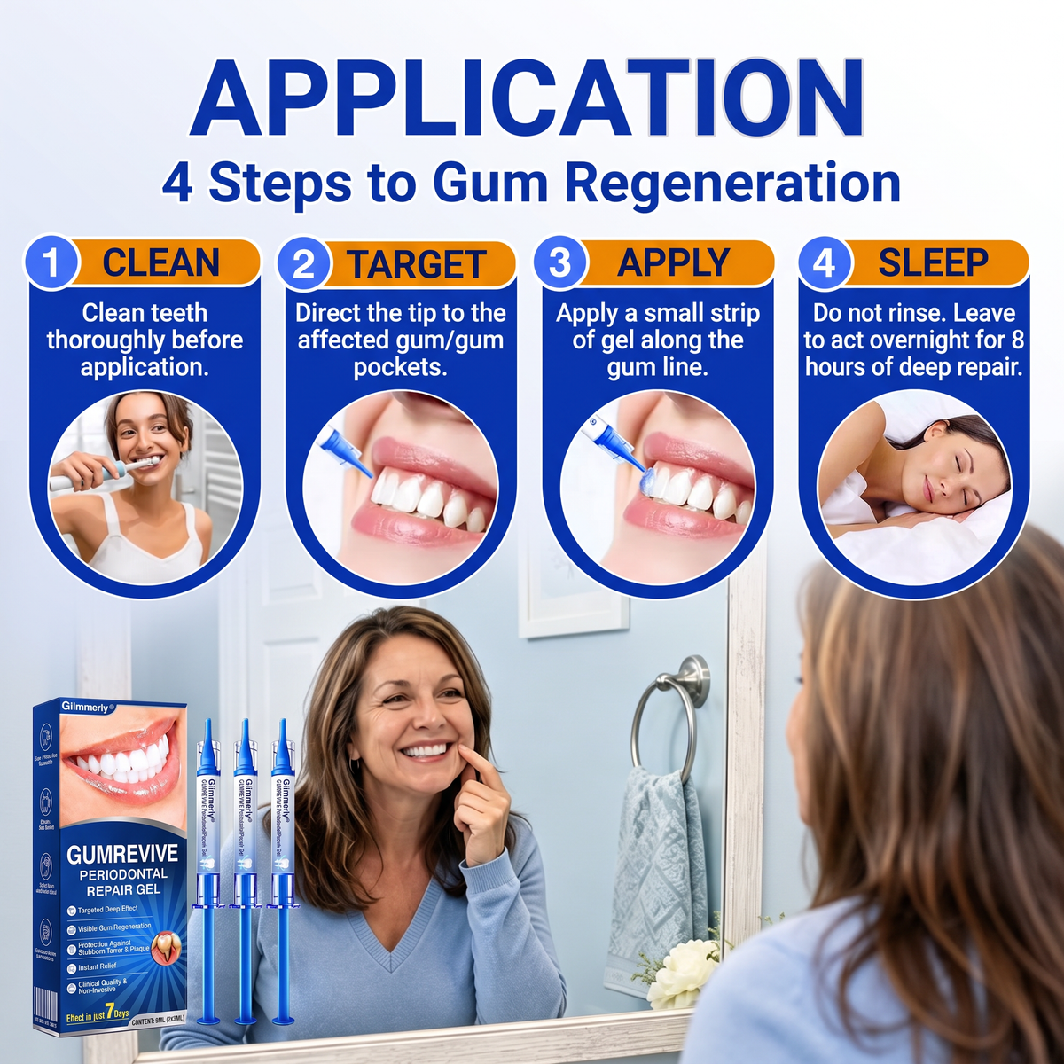 🇬🇧NATRAVOR® 🦷GumRevive periodontal repair gel🌲