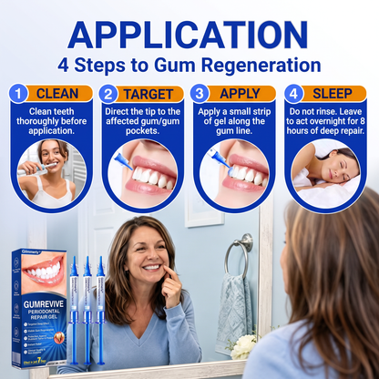 🇬🇧NATRAVOR® 🦷GumRevive periodontal repair gel🌲