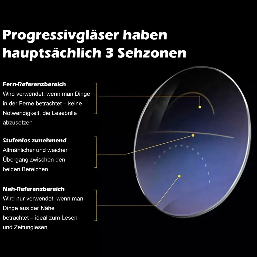 NESLEMY™ – Die Brille, die alles verändert.